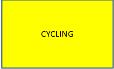 CYCLING